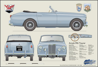 Arnolt MG Open Tourer 1953-55